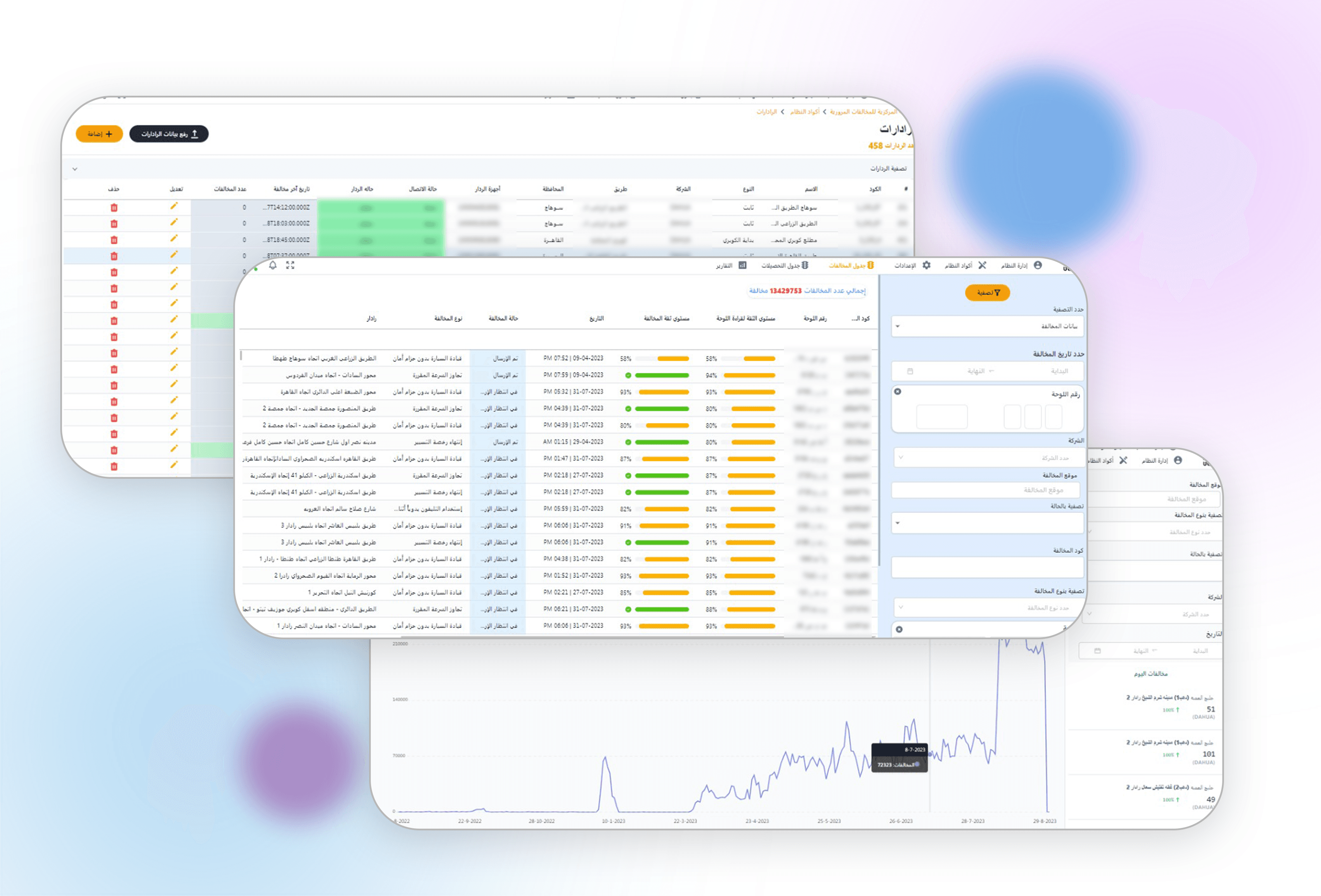 AI-Powered Traffic Violation Management System dashboard